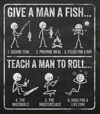 Give a man a fish