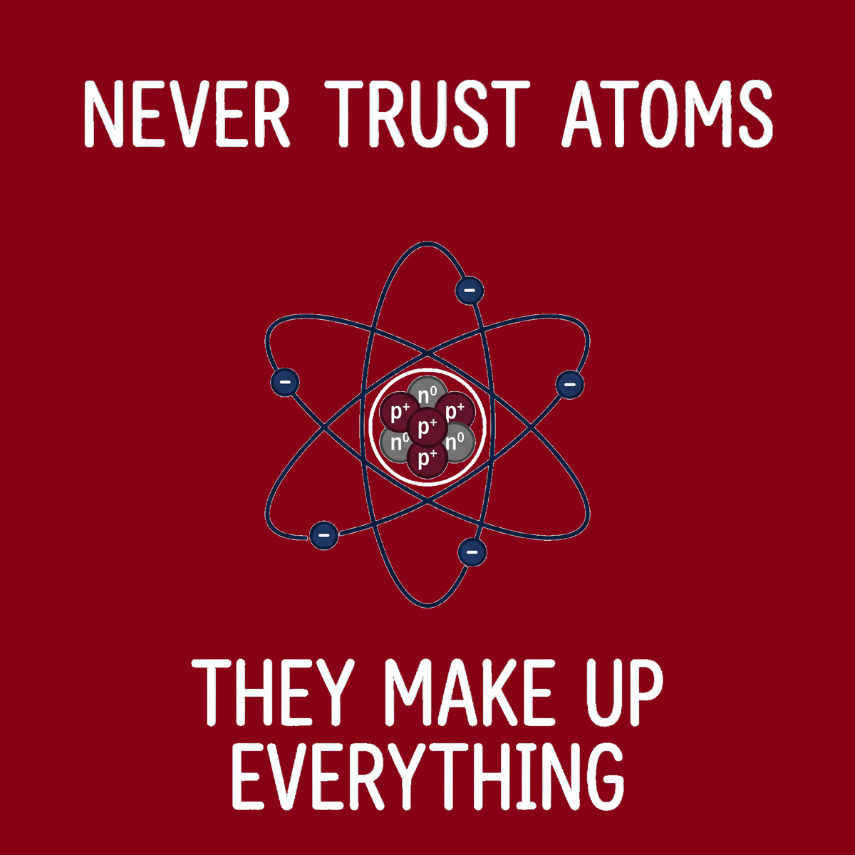 Atoms