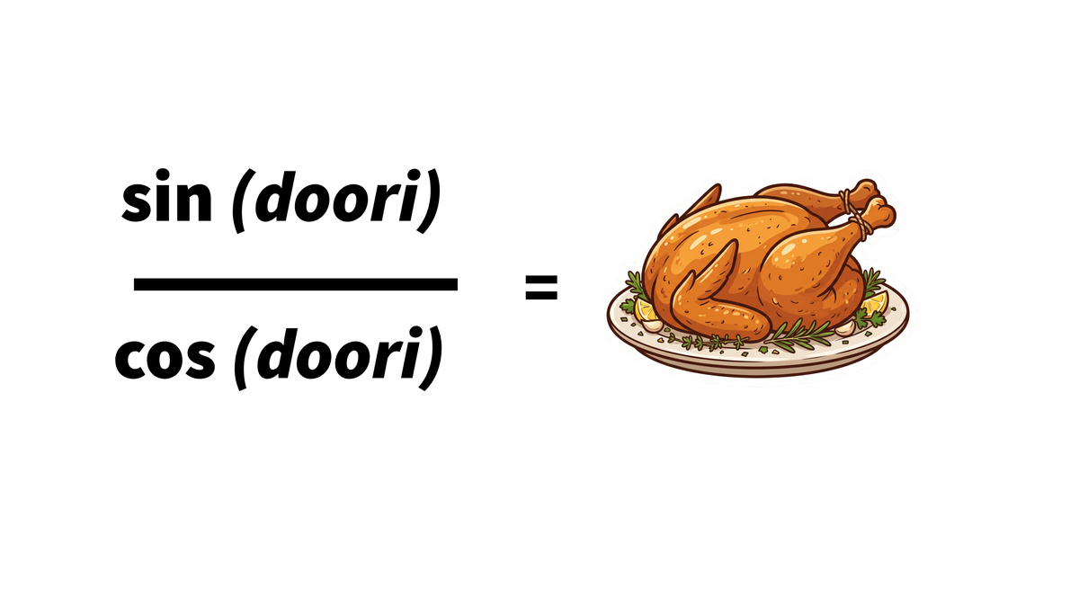 Tandoori