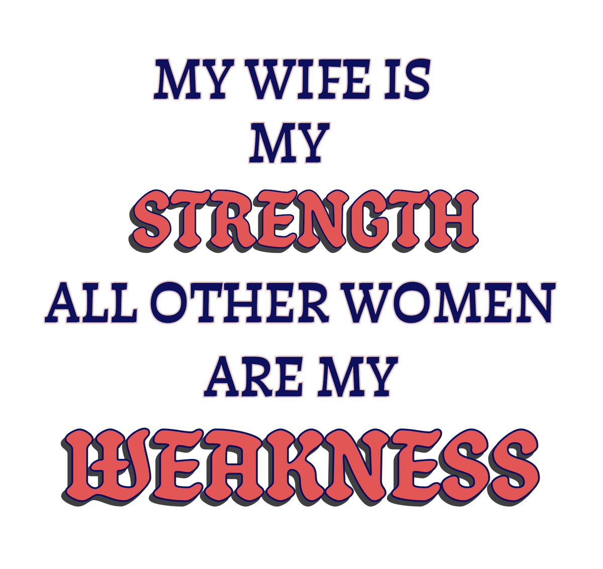 Strength & Weakness